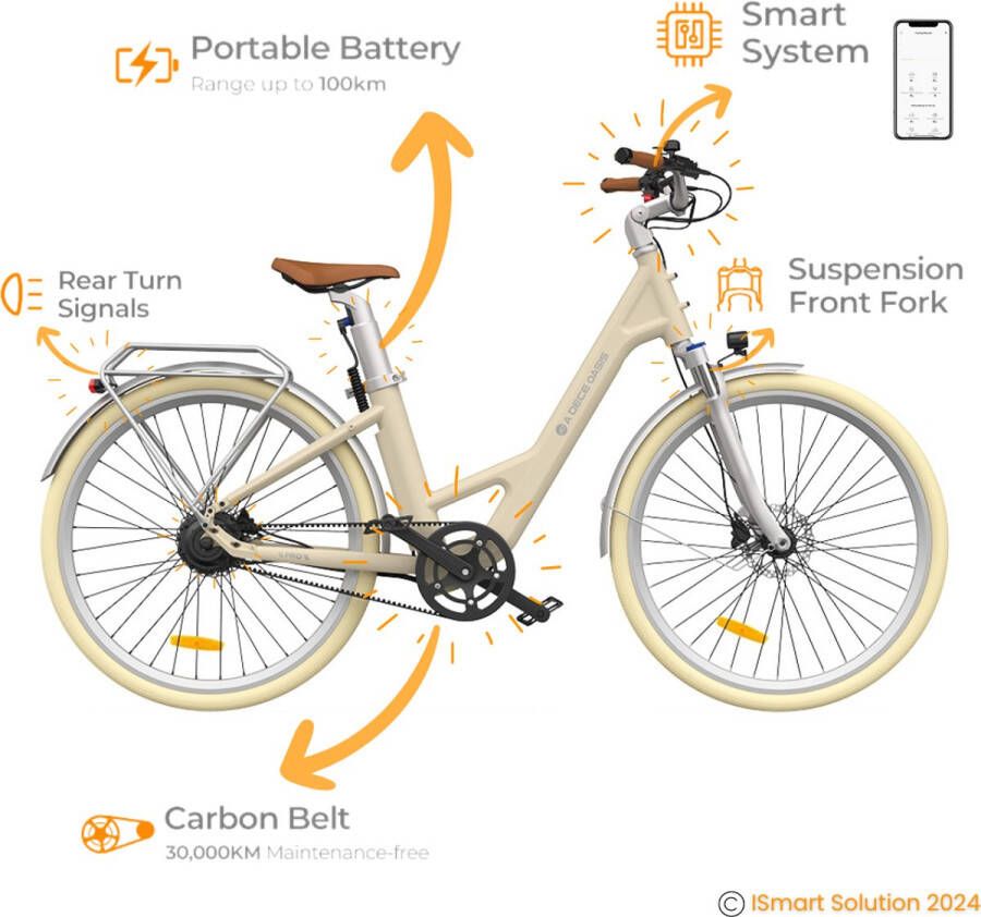 A Dece Oasis ADO Air 28 Pro allround elektrische stadsfiets -Bafang motor Samsung batterij Carbon Belt – Auto Koppelsensor verstelbare voorvork – Licht geel (Latte)