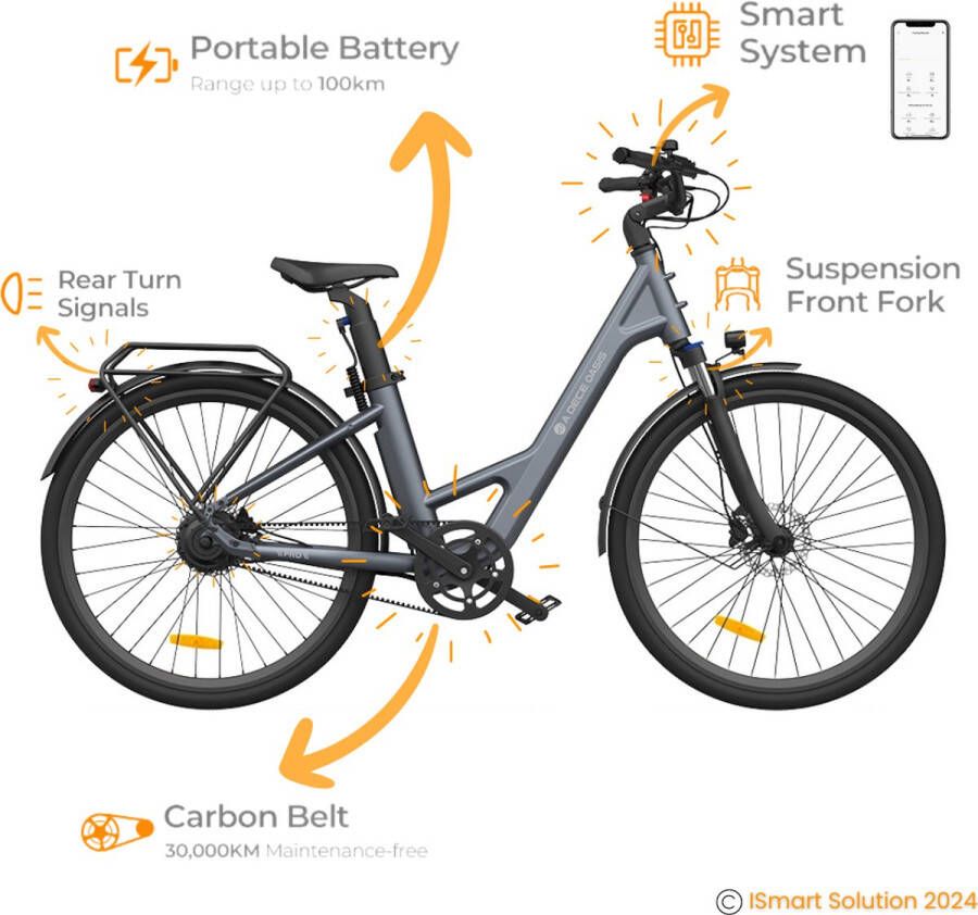 A Dece Oasis ADO Air 28 Pro allround elektrische stadsfiets -Bafang motor Samsung batterij Carbon Belt – Auto Koppelsensor verstelbare voorvork –Donker grijs