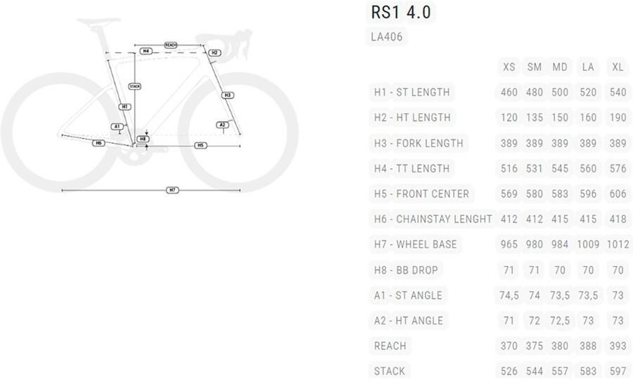 BH Rs1 4.0 105 2026 Racefiets Wit L