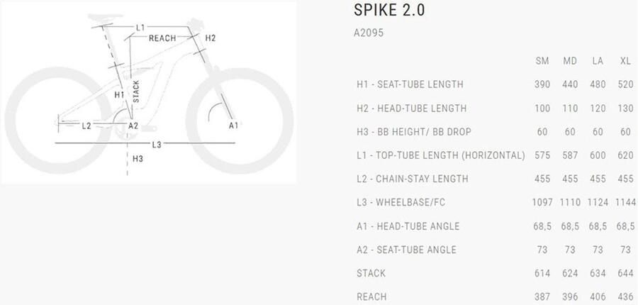 BH Spike 2.0 29´´ Altus 2025 Mountainbike Zilver S