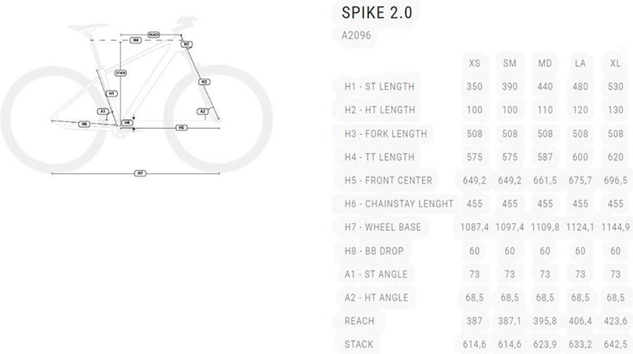 BH Spike 2.0 29´´ Altus 2026 Mountainbike Rood S