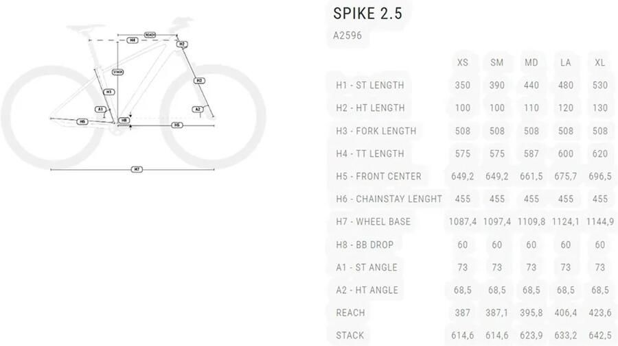 BH Spike 2.5 29´´ Deore 2026 Mountainbike Rood M