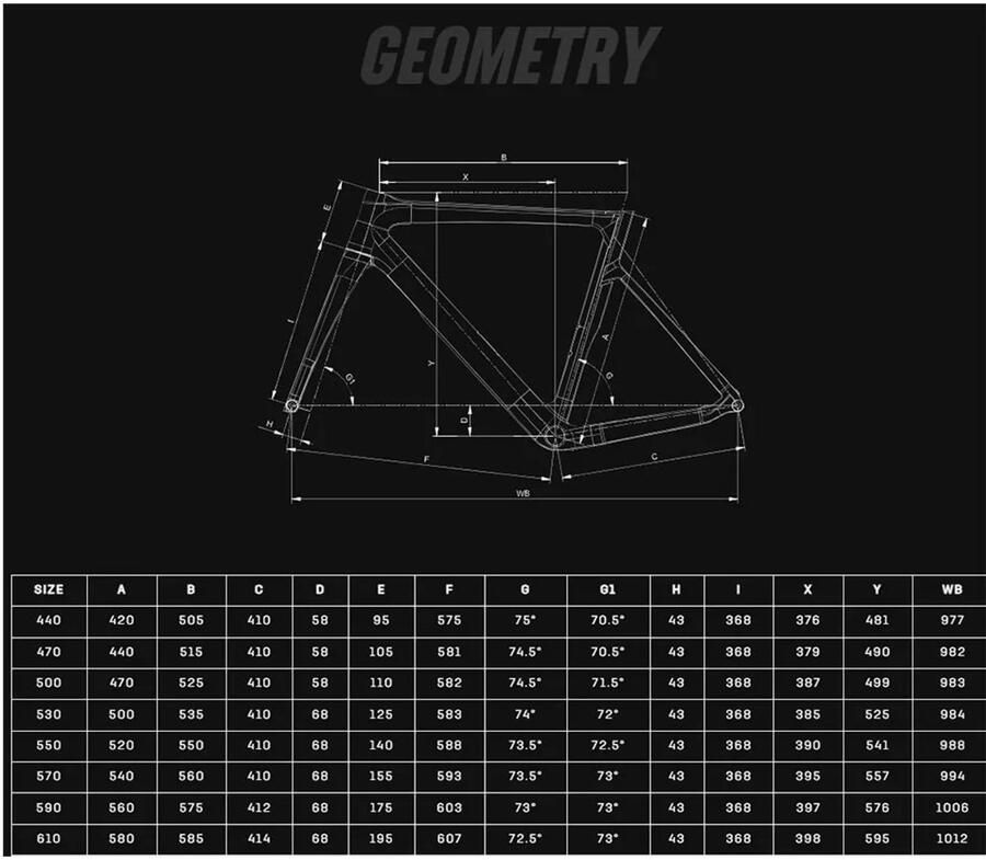 Bianchi Oltre Race 105 Di2 R818 2024 Racefiets Blauw 50
