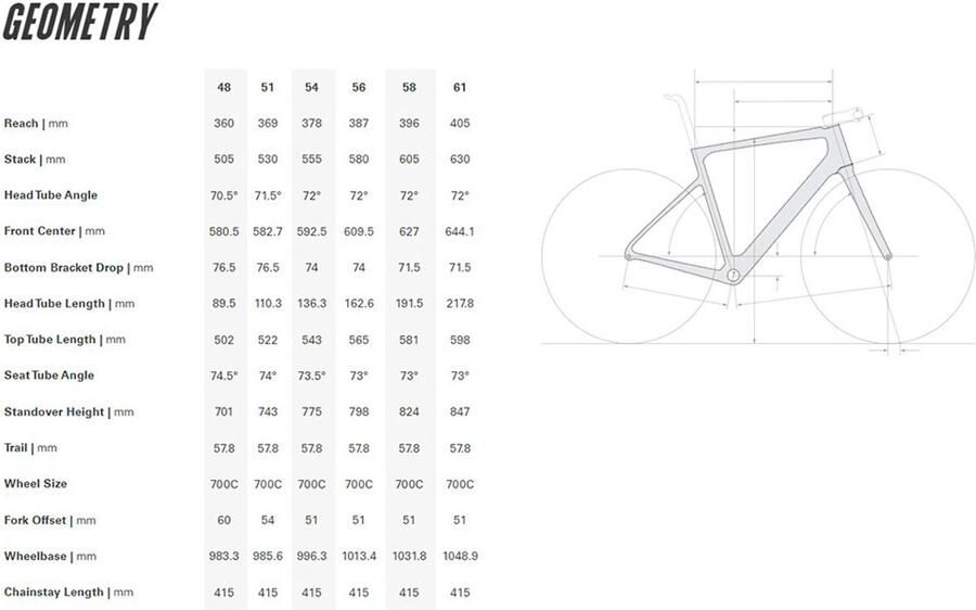 Cervélo Cervelo Caledonia 5 Rival Etap 2025 Racefiets Rood 51
