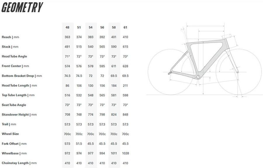 Cervélo Cervelo Soloist 105 Di2 2025 Racefiets Wit 54