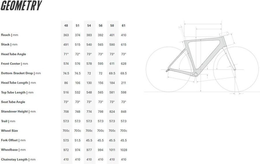 Cervélo Cervelo Soloist Rival Etap 2025 Racefiets Wit 56
