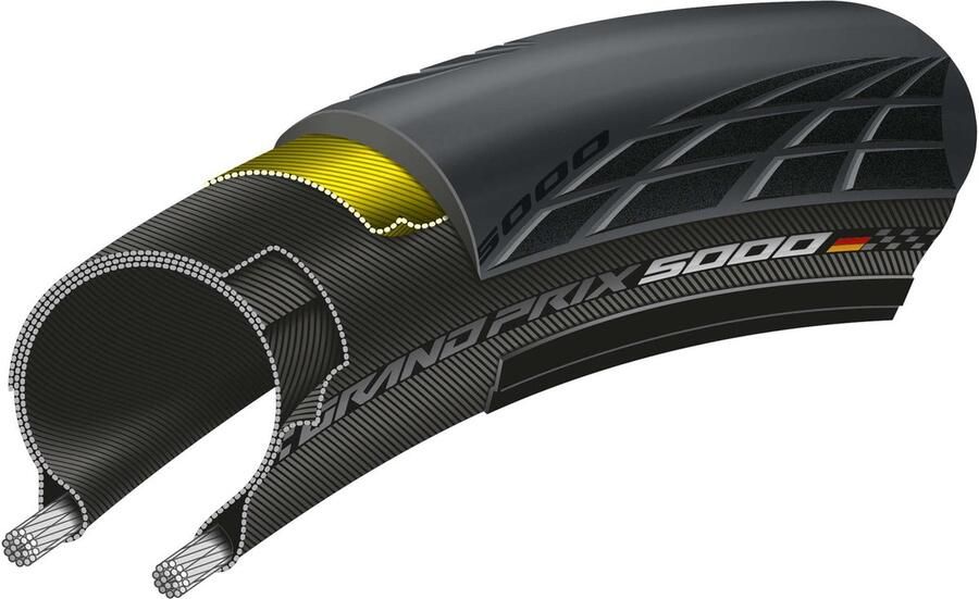 Continental Grand Prix 5000 Racefiets Band Maat: 30mm Zwart