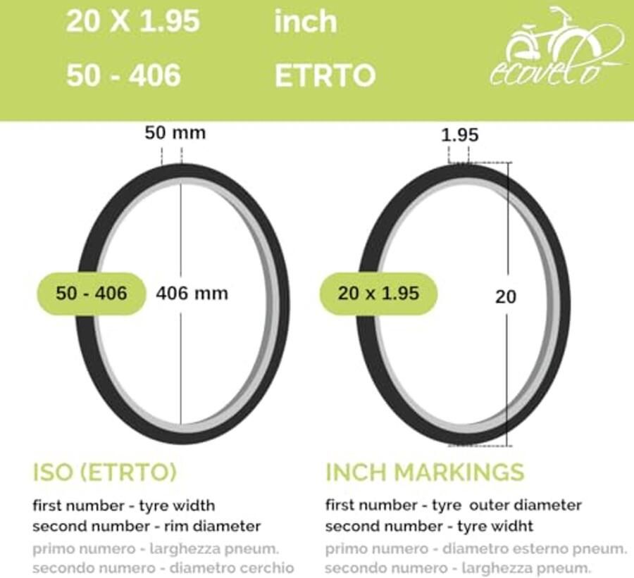Set van 2 Banden 20 x 1.95 voor Kinderfiets en MTB