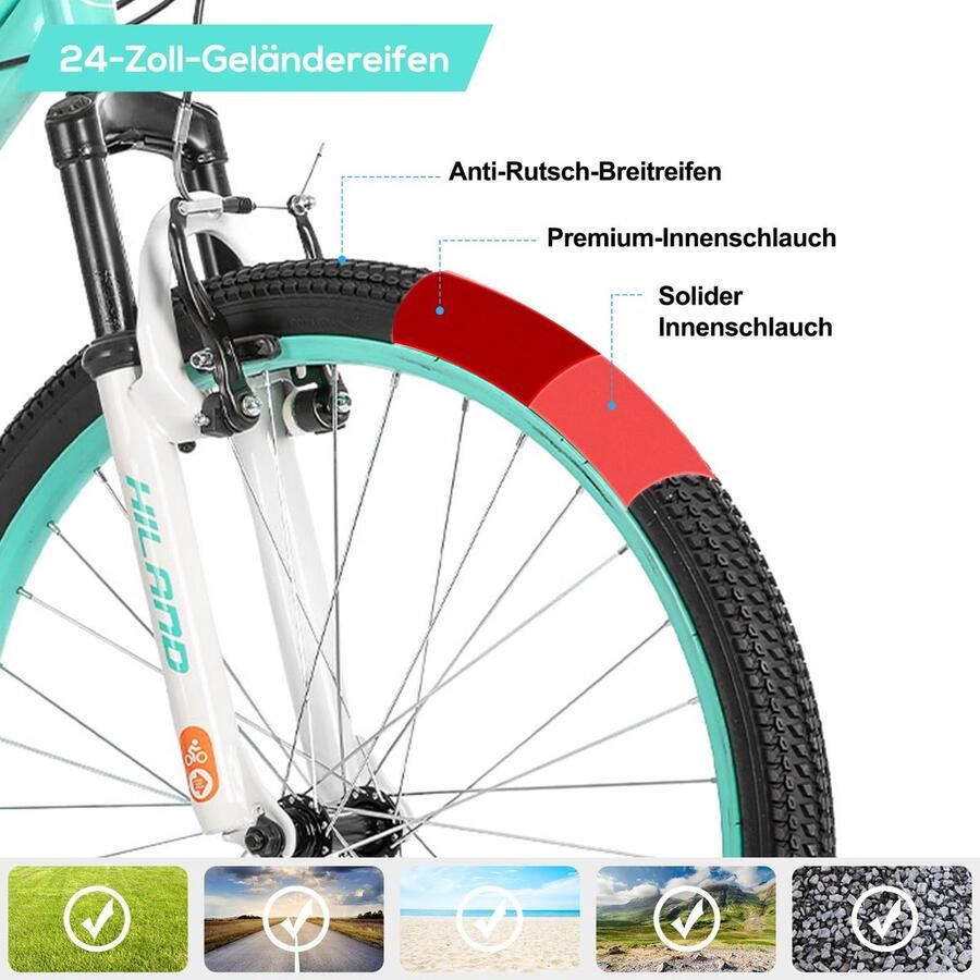 SnelShoppen Climber Kinderfiets 24 Inch Met 7 Versnellingen V-rem Mountainbike Voor Kinderen Verende Vork Mintgroen Perfect Voor Avonturen Buit