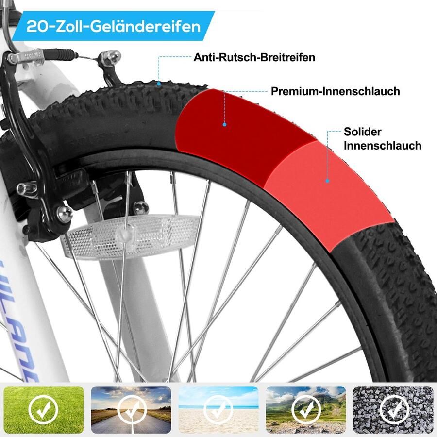 SnelShoppen Hiland Climber Kinderfiets 20 inch MTB Mountainbike voor 5-10 jaar V-rem Single Speed Mintgroen Roze Zwart Blauw Ideaal voor Jongens