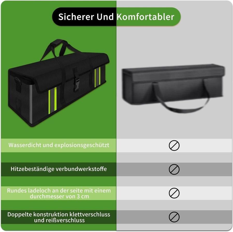 Thijox Waterdichte en Explosiebestendige E-bike Accutas met 8 Lagen Brandbeveiliging Brandbestendig tot 1800 °C Groen Zwart 49 x 15 x 15 cm Mode