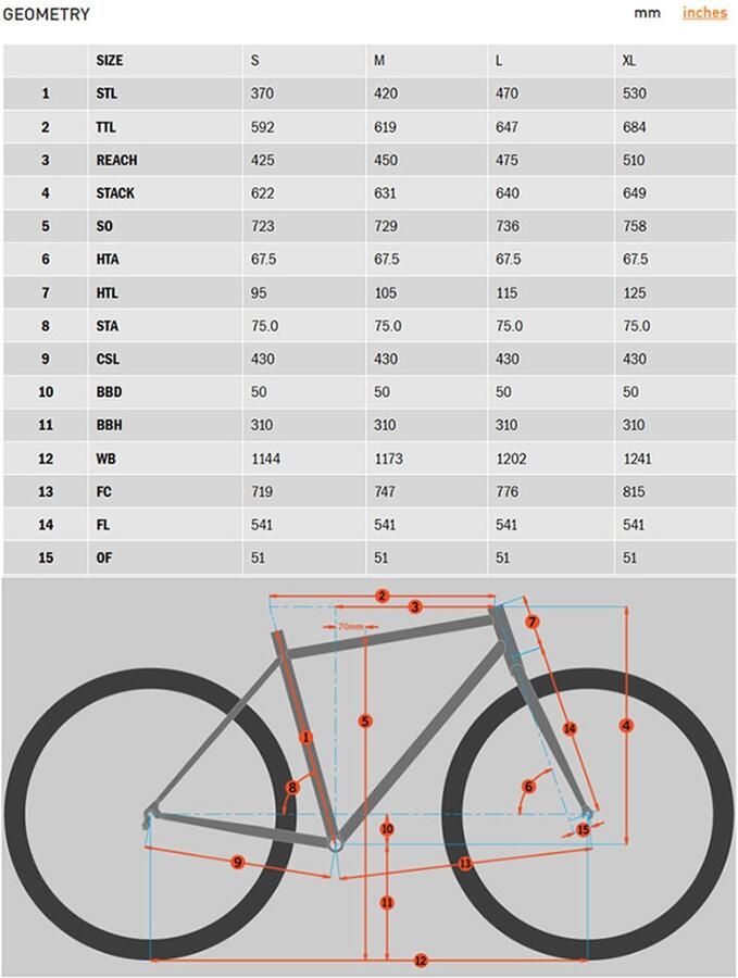 Kona Big Honzo Dl 27.5´´ Deore 2024 Mountainbike Rood M