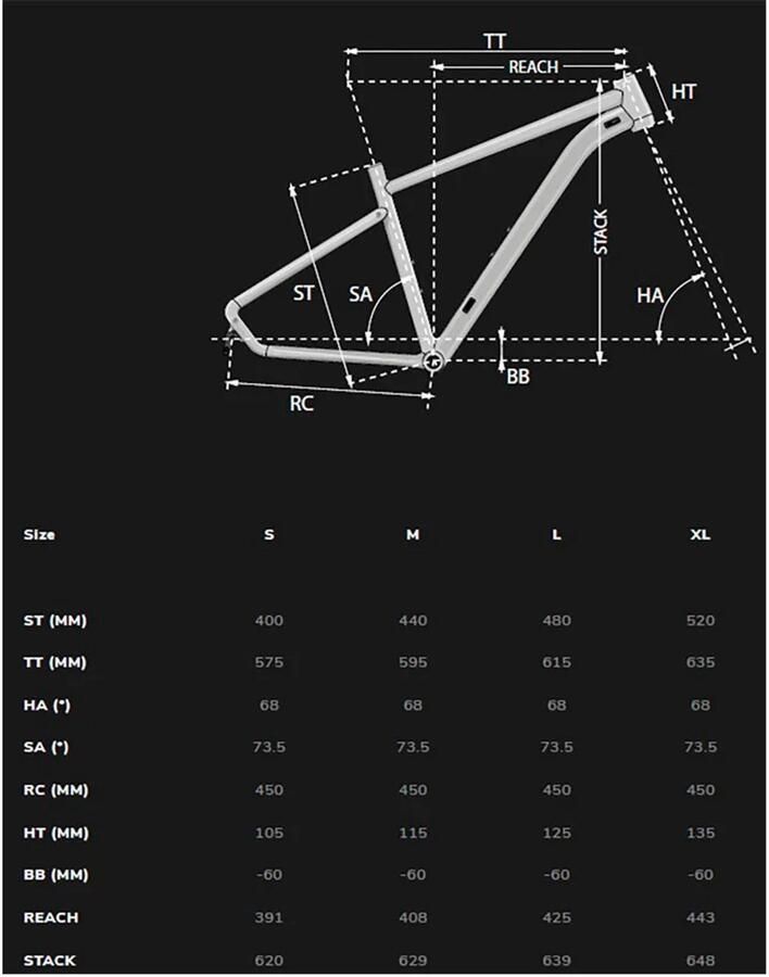 Lapierre Prorace 2.9 29´´ Cues Rd-u6000 2026 Mountainbike Grijs XL