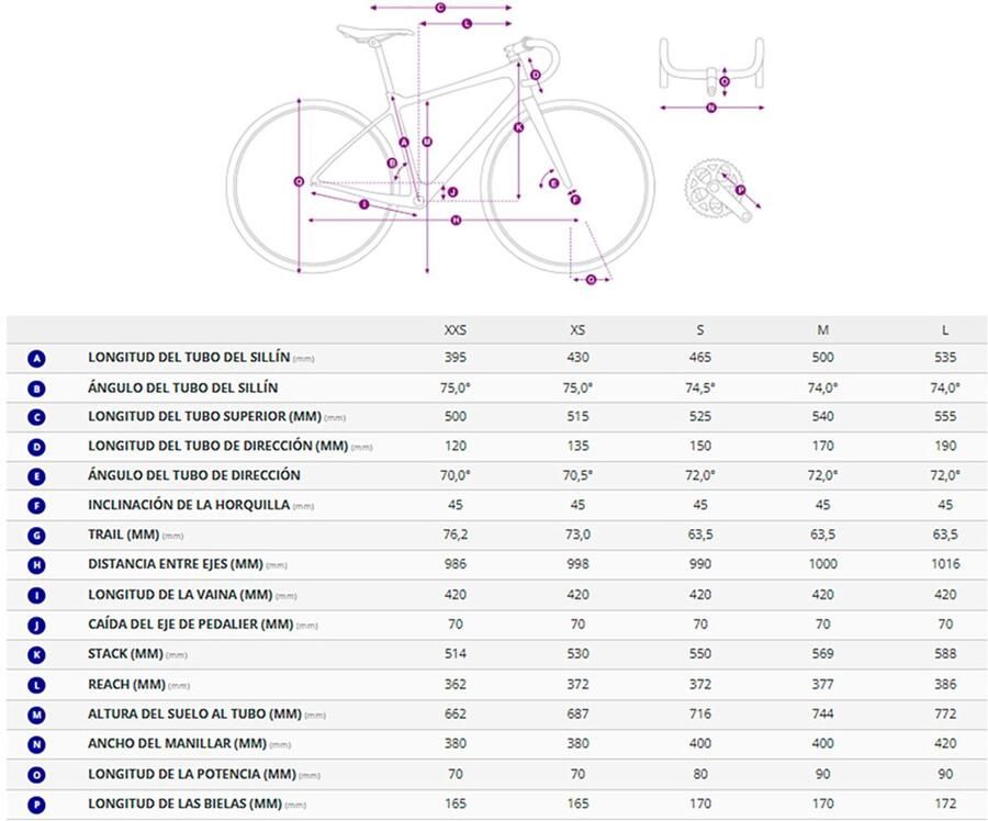 Liv Avail Ar 2 Cues U6020-10 2026 Racefiets Wit M