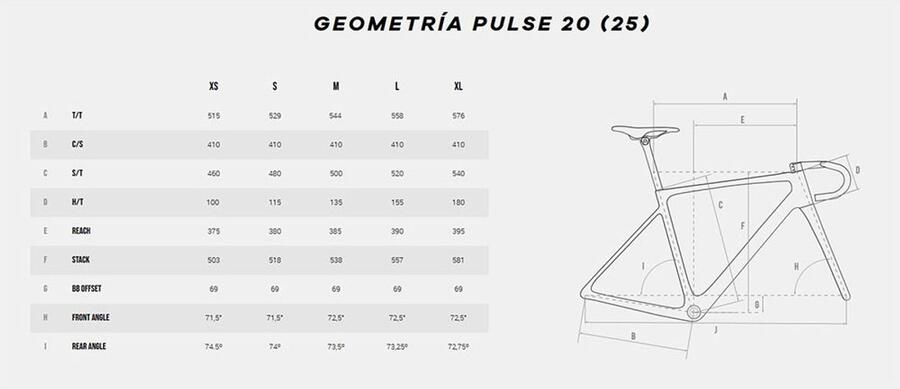 Megamo Pulse 20 105 2025 Racefiets Groen Grijs M