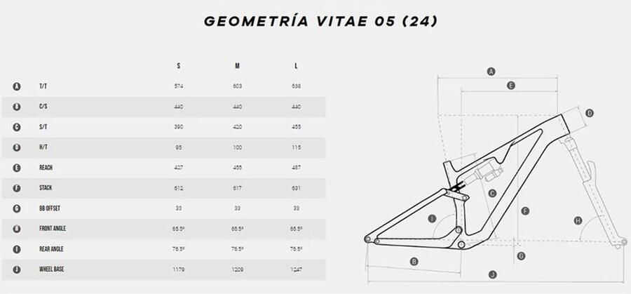 Megamo Vitae 05 29´´ Xt 2024 Mountainbike Rood M