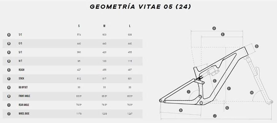 Megamo Vitae 05 29´´ Xt 2024 Mountainbike Zwart M