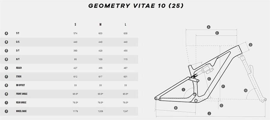 Megamo Vitae 10 29´´ Xt 2025 Mountainbike Rood S