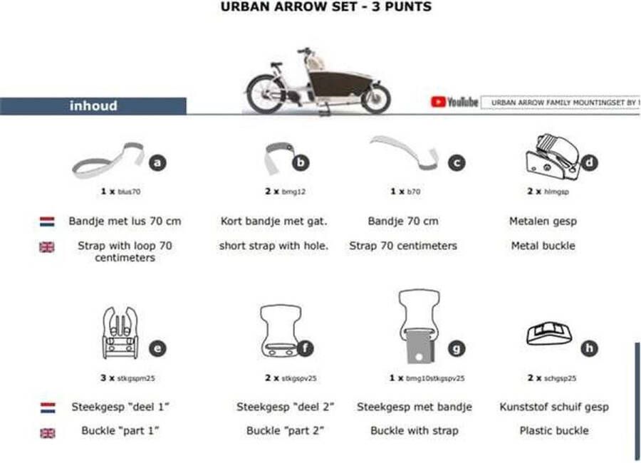 Melia Baby peuter schaal bev.set 3P Urban Arrow bakfiets