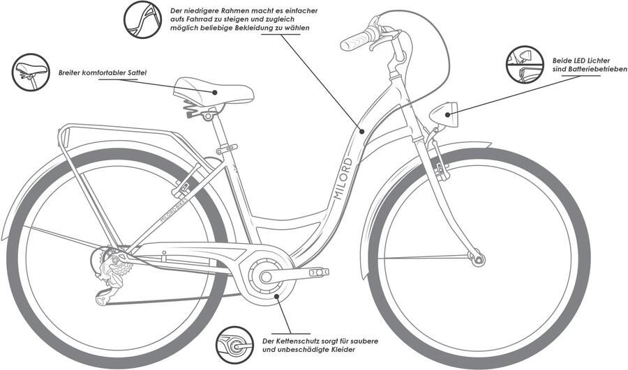 Milord damesfiets stadsfiets 26 inch 21 versnellingen khaki
