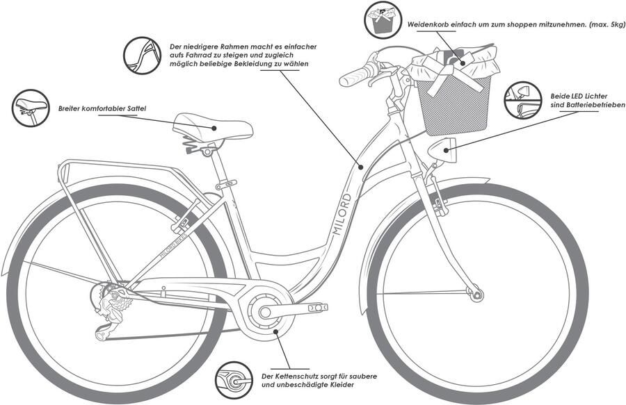 Milord damesfiets stadsfiets 26 inch 21 versnellingen khaki met rieten mand