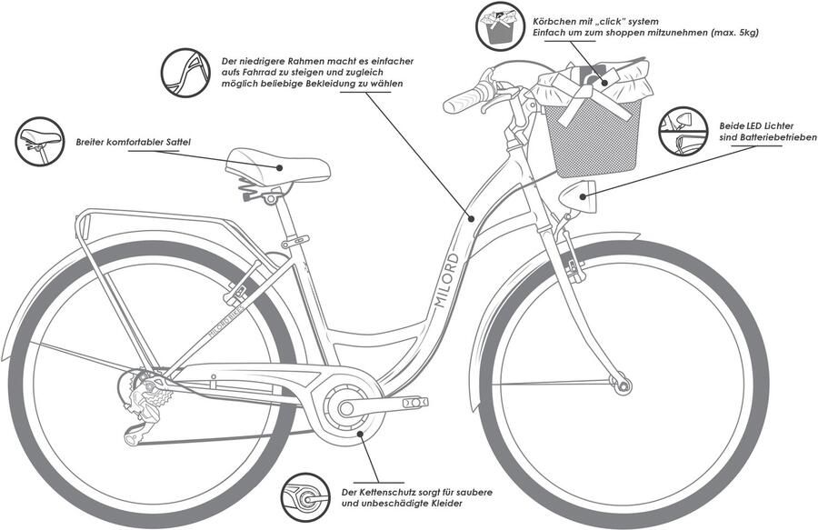 Milord damesfiets stadsfiets 26 inch 21 versnellingen khaki metalen mand