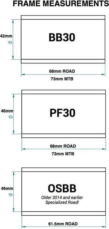 PRAXIS Trapas adapter M30-Thru BB30 PF30 MTB 73mm