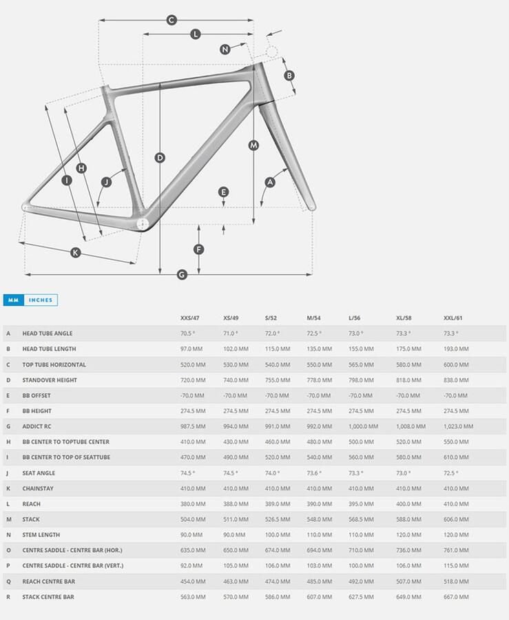 Scott Bikes Addict Rc 20 Force Etap Axs 2024 Racefiets Zwart 56