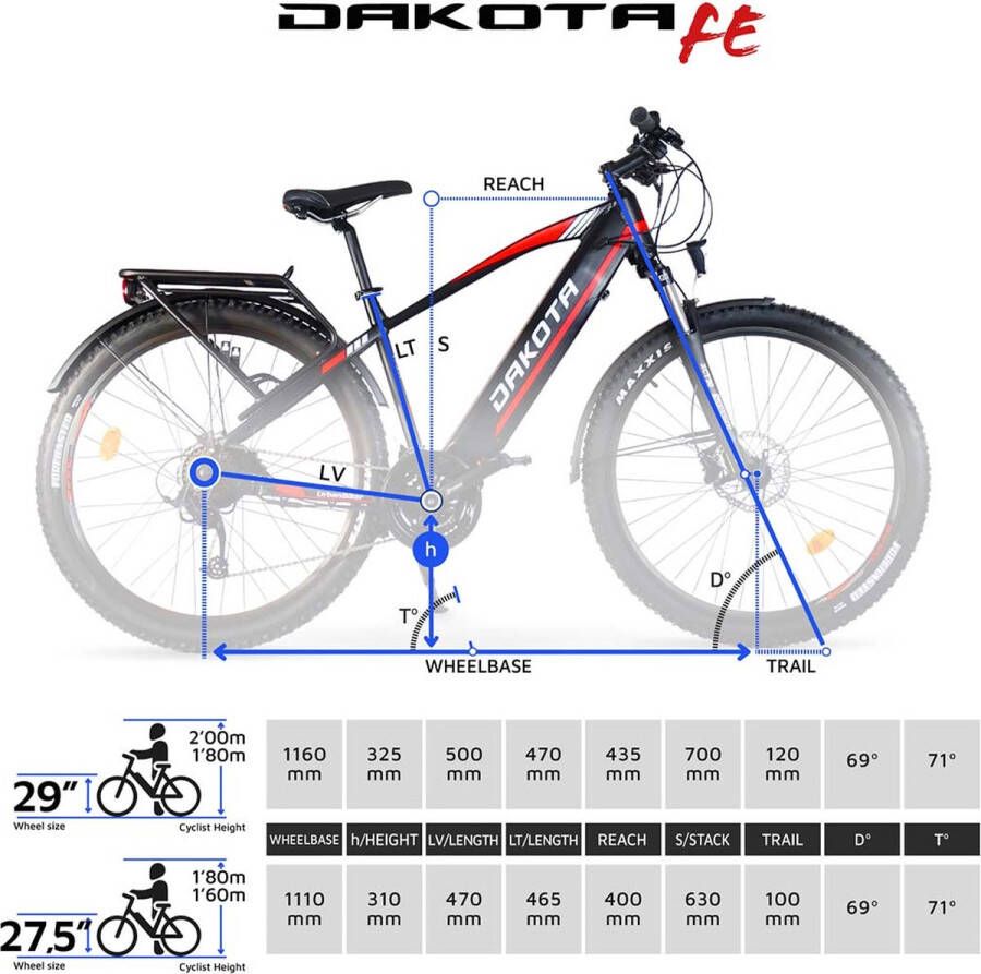 Urbanbiker Dakota FE Elektrische Mountainbike Accu 960Wh Full Equipped 27 5