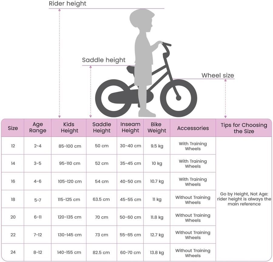 VidaXL Kinderfiets 22 Inch 7-12 Donkerroze - Foto 2