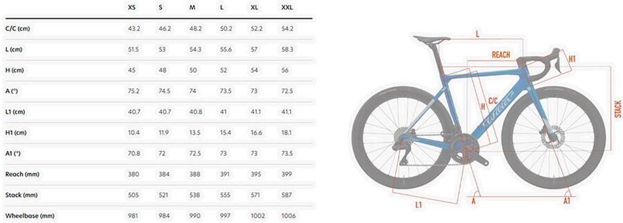 Wilier Filante Sl 105 Di2 Pm Inpeak S50 Racefiets Rood M