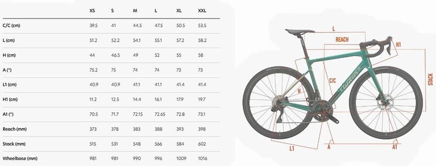 Wilier Garda 105 Di2 Rd-r7150 2025 Racefiets Zwart L