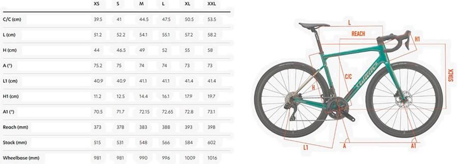 Wilier Garda 105 Rd-r7100 2025 Racefiets Zwart XS