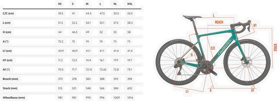 Wilier Garda Reflex 105 R7120 2x12 2026 Racefiets Groen M