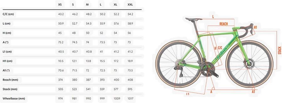 Wilier Verticale Slr Super Record Wrl 2025 Racefiets Wit XL