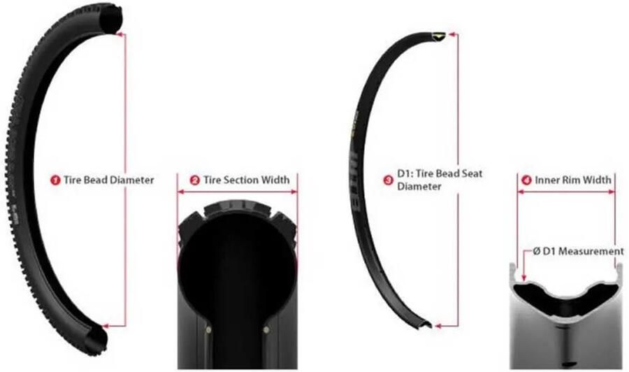 Wtb Kom Tough I30 Tcs 29´´ Mtb Velg Zwart 29´´ 32H