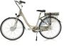 Vogue Elektrische fiets Premium Dames 48 cm Champagne 468 Wh Champagne - Thumbnail 2
